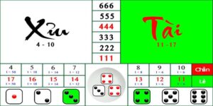 chien thua tai xiu hieu qua 1